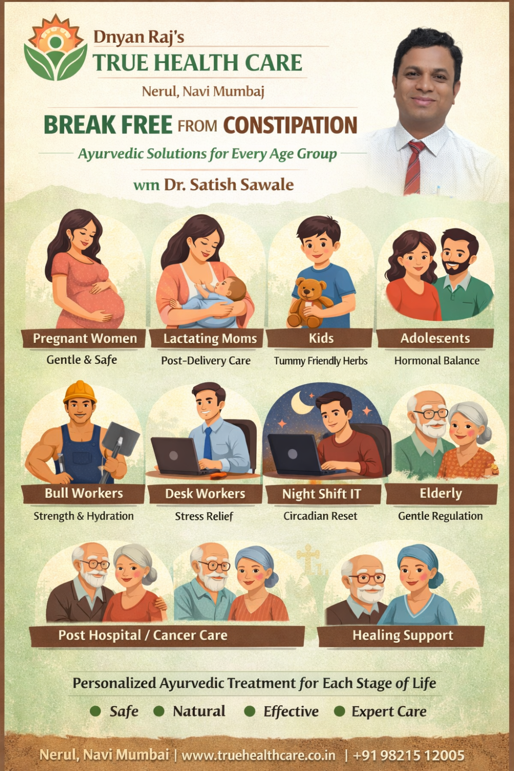 Successful Resolution of Constipation Across All Age Groups Through ...